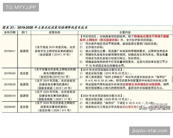 世界杯F组晋级预测深度报告 世界杯F组晋级预测深度报告